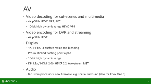 Microsoft-Xbox-One-X-Scorpio-Engine-Hot-Chips-29-06.png